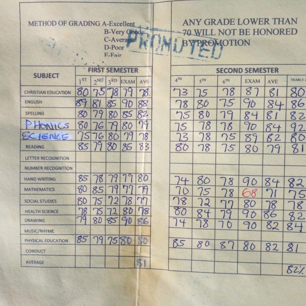 Courage School Report